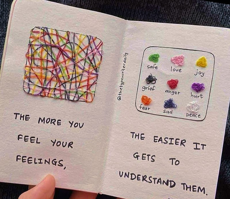 M.E.A.S. HealthCare (Psychology and Psychiatry consultations and support) - Psychologist in Sector-45, Noida (Photo by M.E.A.S. HealthCare (Psychology and Psychiatry consultations and support))