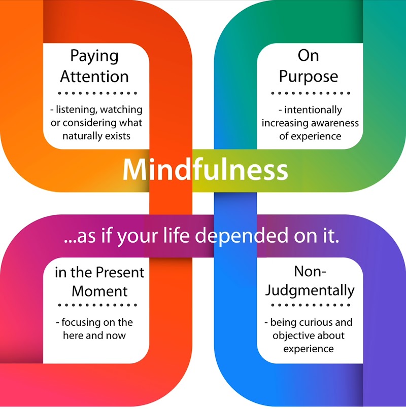 Niti Counselling and wellness Centre - Psychologist in Kahilipara, Guwahati (Photo by Niti Counselling and wellness Centre)