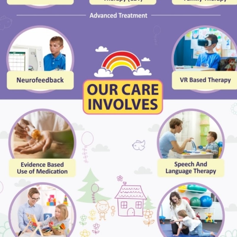 Springboard Child Health. Center for Child Development and Guidance. Dr Vinayak Koparde. - Psychologist in Raviwar Peth, Belagavi (Photo by Springboard Child Health. Center for Child Development and Guidance. Dr Vinayak Koparde.)